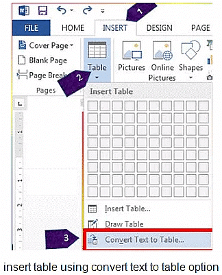 Working with Tables in Digital Documents | Information Technology for Class 10
