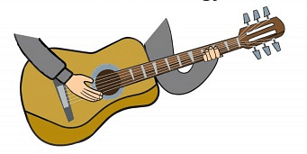 Fig: when someone plays guitar, the strings vibrate and transmits energy.