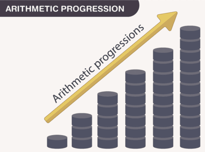 Arithmetic Progression: Introduction & Solved Examples | Quantitative Aptitude (Quant) - CAT