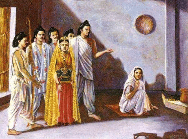 Kinship, Caste and Class Class 12 History