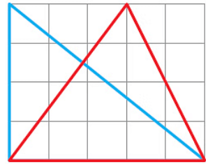 HOTS Questions: How Many Squares? | Mathematics for Class 5: NCERT