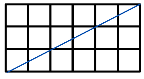 HOTS Questions: How Many Squares? | Mathematics for Class 5: NCERT