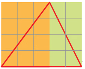 HOTS Questions: How Many Squares? | Mathematics for Class 5: NCERT