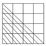 HOTS Questions: How Many Squares? | Mathematics for Class 5: NCERT