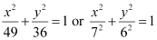 Conic Sections NCERT Solutions | Mathematics (Maths) Class 11 - Commerce