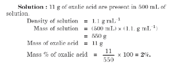 Stoichiometry & Concentration Terms | Chemistry Class 11 - NEET