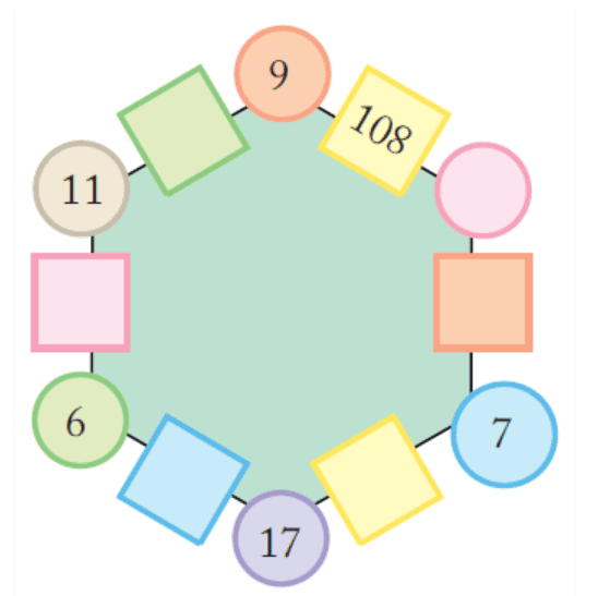 NCERT Solutions for Class 5 Maths - Can you See The Pattern