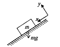 Newton’s laws of motion | Basic Physics for IIT JAM