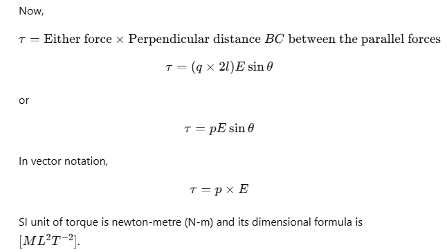 Electric Flux and Electric Dipole | Physics Class 12 - NEET