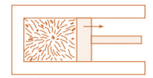 (b) A mixture of gases undergoing an explosive chemical reaction