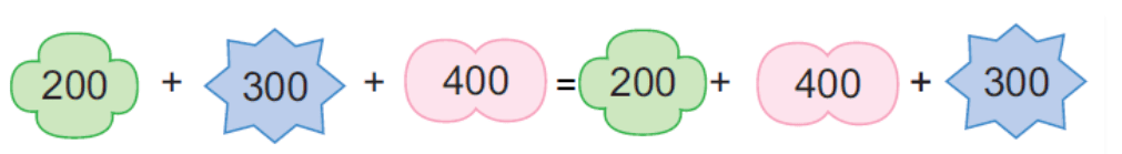 NCERT Solutions for Class 5 Maths - Can you See The Pattern