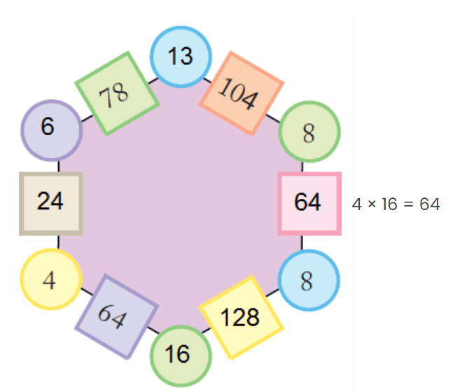 NCERT Solutions for Class 5 Maths - Can you See The Pattern