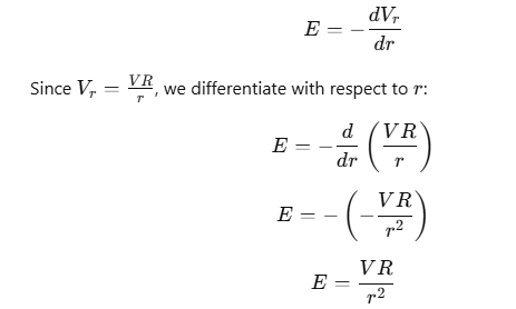 NEET Previous Year Questions (2014-2024): Electrostatics Potential & Capacitance | Physics Class 12