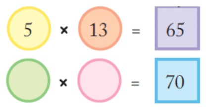 NCERT Solutions for Class 5 Maths - Can you See The Pattern