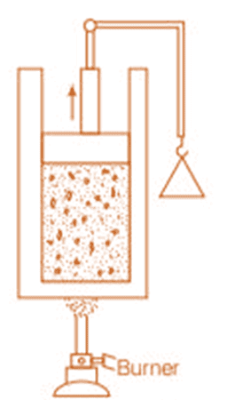 Experimental Arrangement