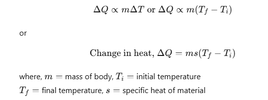 Thermodynamics | Physics Class 11 - NEET