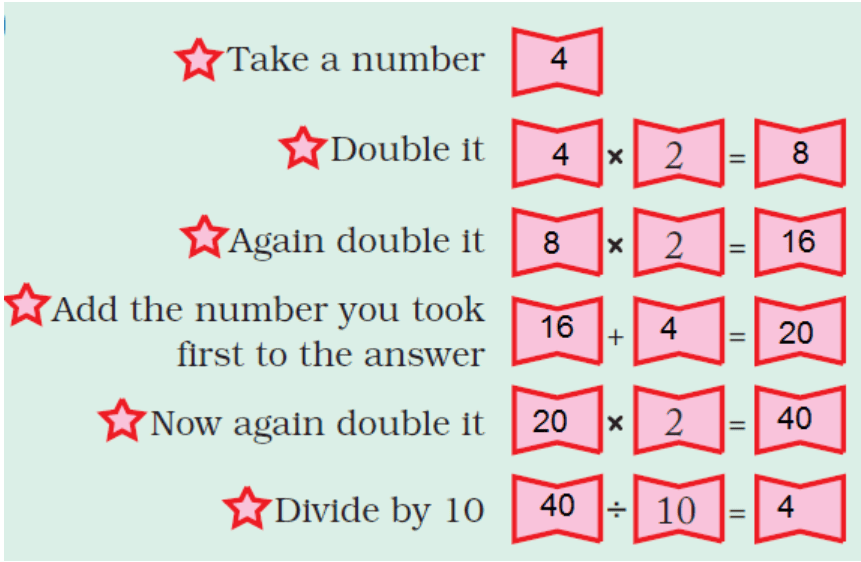 NCERT Solutions for Class 5 Maths - Can you See The Pattern
