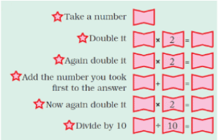 NCERT Solutions for Class 5 Maths - Can you See The Pattern