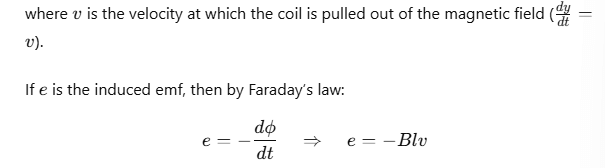 Electromagnetic Induction | Physics Class 12 - NEET