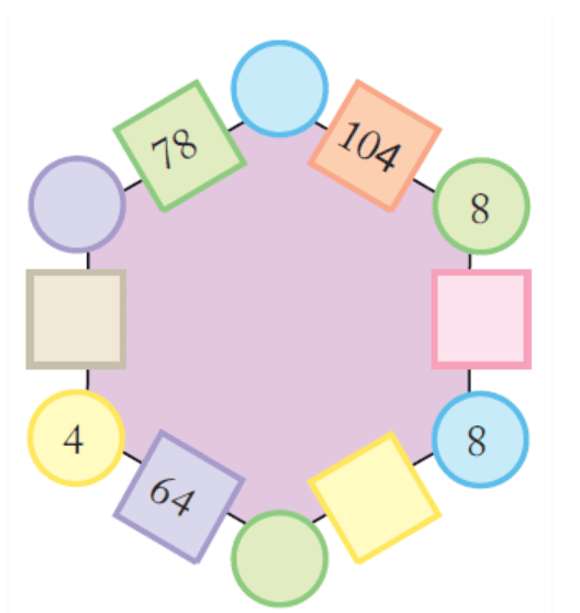 NCERT Solutions for Class 5 Maths - Can you See The Pattern