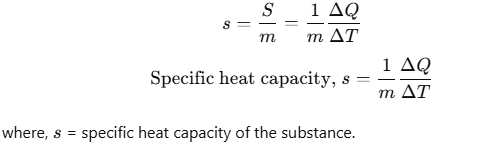 Thermodynamics | Physics Class 11 - NEET