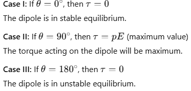 Electric Flux and Electric Dipole | Physics Class 12 - NEET