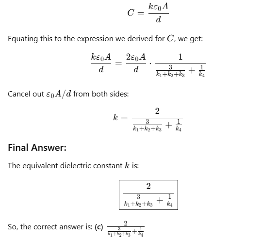 NEET Previous Year Questions (2014-2024): Electrostatics Potential & Capacitance | Physics Class 12