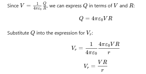 NEET Previous Year Questions (2014-2024): Electrostatics Potential & Capacitance | Physics Class 12