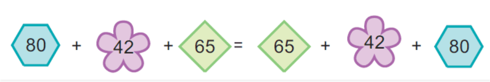 NCERT Solutions for Class 5 Maths - Can you See The Pattern
