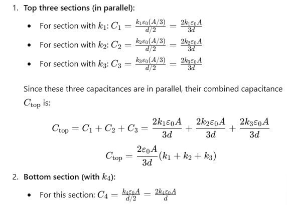 NEET Previous Year Questions (2014-2024): Electrostatics Potential & Capacitance | Physics Class 12