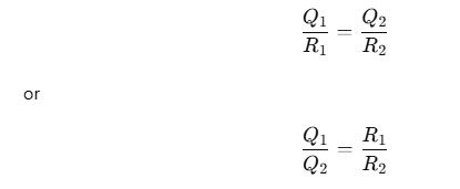 NEET Previous Year Questions (2014-2024): Electrostatics Potential & Capacitance | Physics Class 12