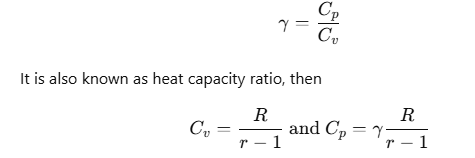 Thermodynamics | Physics Class 11 - NEET