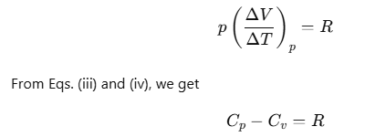 Thermodynamics | Physics Class 11 - NEET