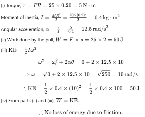 Moment of Inertia - Physics Class 11 - NEET PDF Download