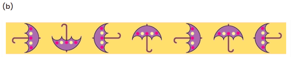 NCERT Solutions for Class 5 Maths - Can you See The Pattern