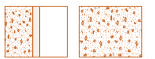 (a) Partition in the box is suddenly removed leading to free expansion of the gas