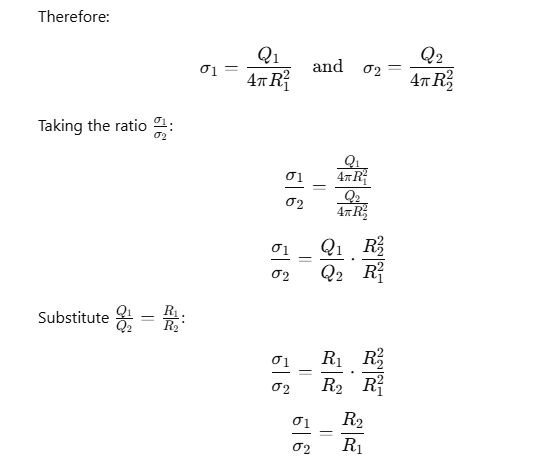 NEET Previous Year Questions (2014-2024): Electrostatics Potential & Capacitance | Physics Class 12