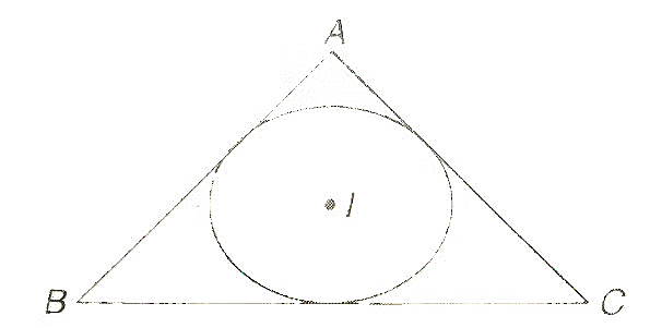 Important Formulas for CAT Coordinate Geometry