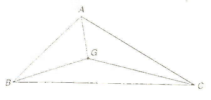 Important Formulas for CAT Coordinate Geometry