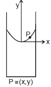Mechanical Properties of Fluids: Part 1 | Physics Class 11 - NEET