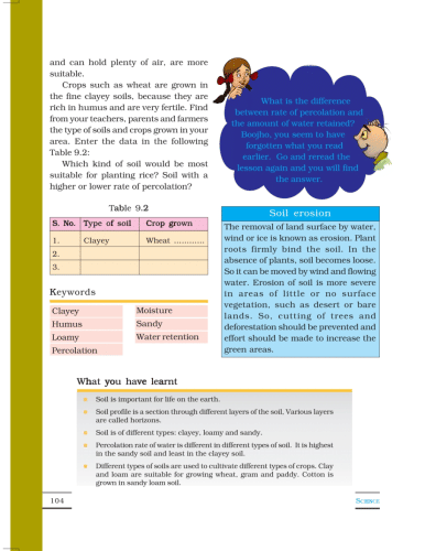 Chapter-9 Soil (e-book). - Class 7 PDF Download
