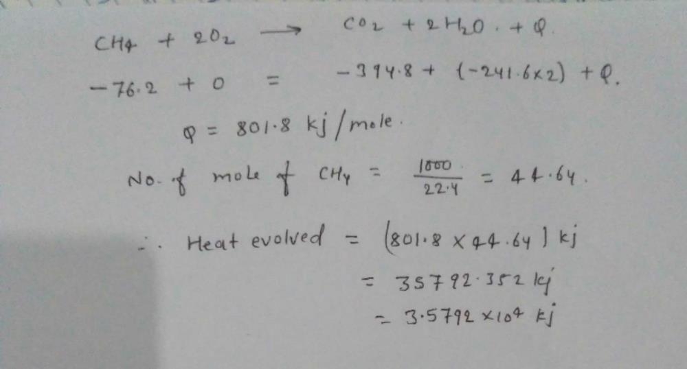 Standard heat of formation of CH4, CO2 and H2O are 76.2, 394.8, 241.