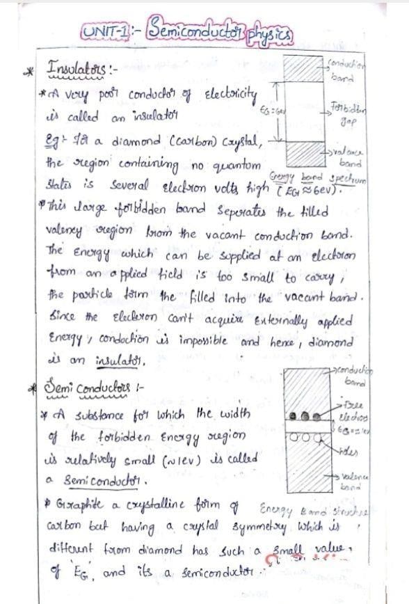 Semiconductor Short Notes. MBBS PDF Download