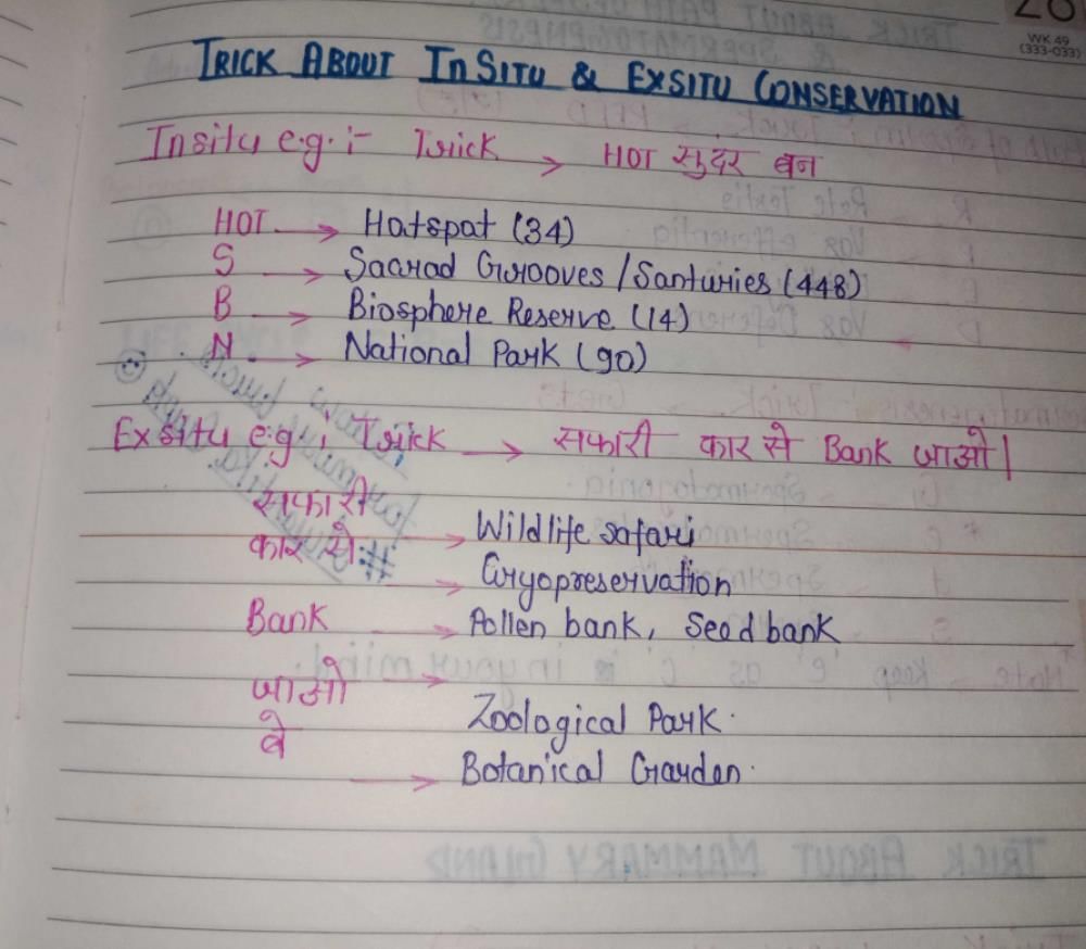 Which one of these is an insitu method of conservation?a)National