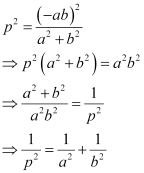 Exercise 9.3- Straight Lines NCERT Solutions | Mathematics (Maths) Class 11 - Commerce
