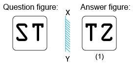 Solved mirror image questions, concept of Mirror images, general aptitude, Mirror image questin answers, Previous solved papers, clock based Mirror image, figure based Mirror image, alpha numeric Mirror image, alphabet Mirror image,number based Mirror image, mirror reflections, mirror inversion