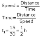 Lakhmir Singh & Manjit Kaur: Motion, Solutions- 2 | Science Class 9