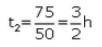 Lakhmir Singh & Manjit Kaur: Motion, Solutions- 2 | Science Class 9