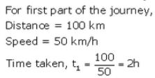 Lakhmir Singh & Manjit Kaur: Motion, Solutions- 2 | Science Class 9
