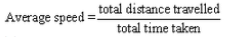 Lakhmir Singh & Manjit Kaur: Motion, Solutions- 2 | Science Class 9